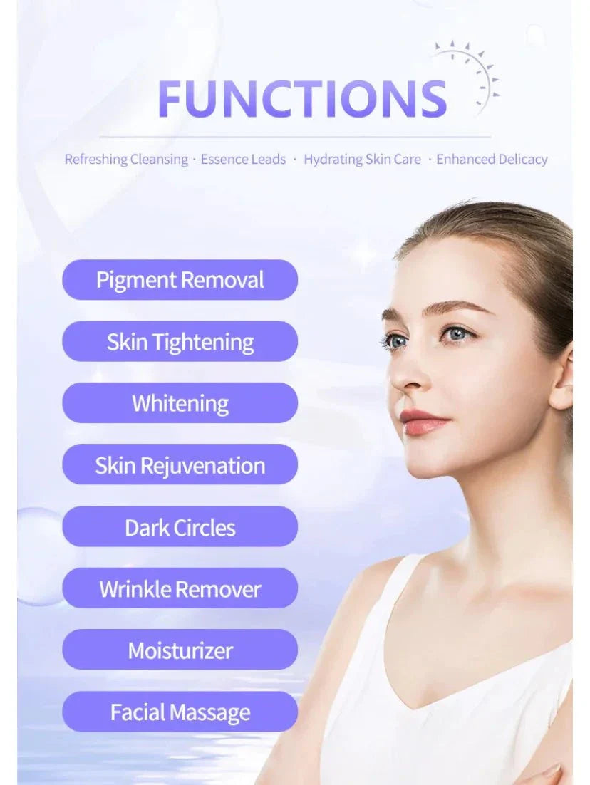 Skincare Liquid Boxes
