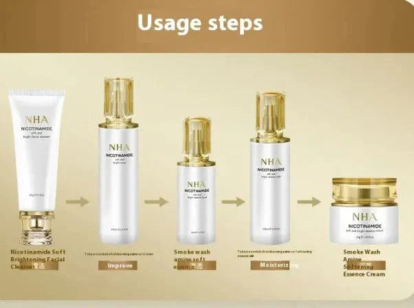 Nicotinamide Skin Care