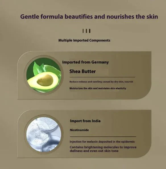 Nicotinamide Skin Care
