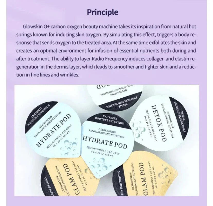 Skincare Liquid Boxes