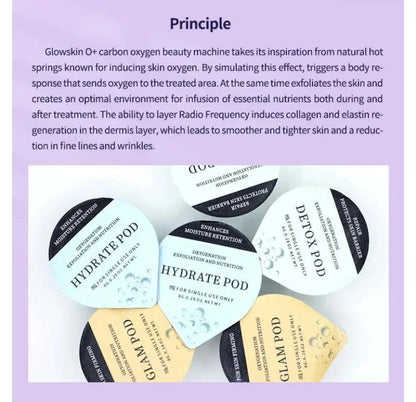 Skincare Liquid Boxes